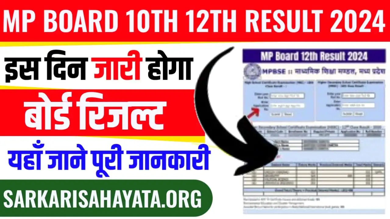 MP Board 10th 12th Result 2024