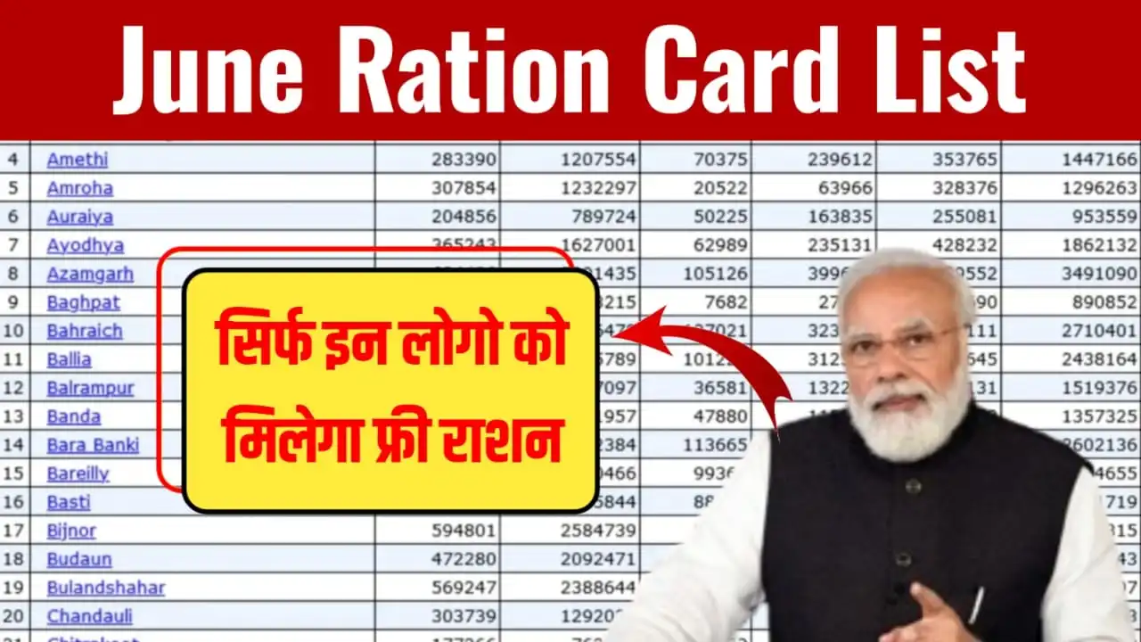 June Ration Card List 2024