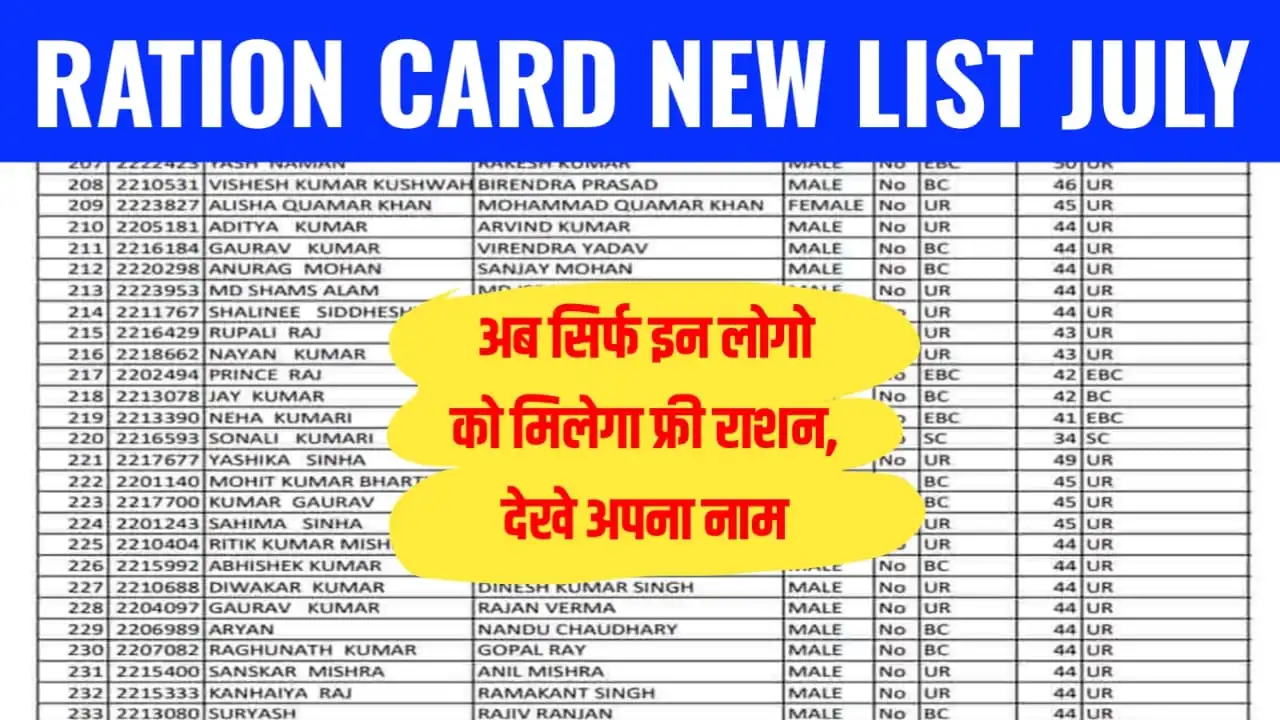 Ration Card New July List